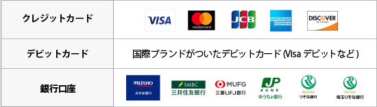paypalimg2.1.jpg?_t=1629270359